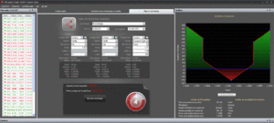 Estrategia MIX-STRADDLE-DIGITAL con EURUSD